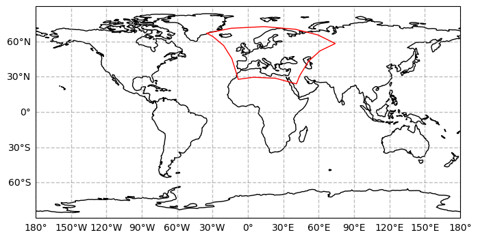 ../_images/rioxarray_integration_10_1.png