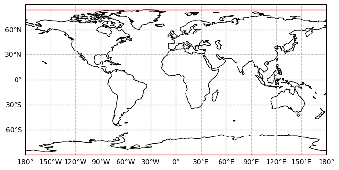 ../_images/geopandas_integration_9_0.png
